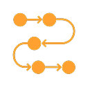 Placement Process Management